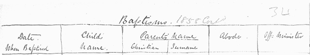 1860 baptism Joseph Bullis